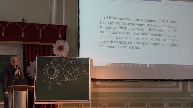 07.05.2023 | П.А. Кожевников | Расстановка по кругу и арифметика остатков