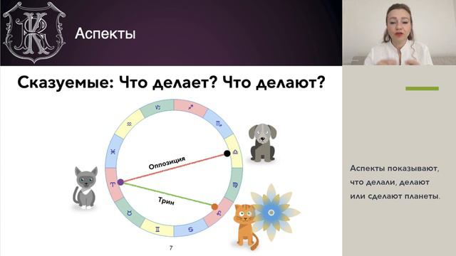 📌 Подготовительный урок № 1. Основные понятия.