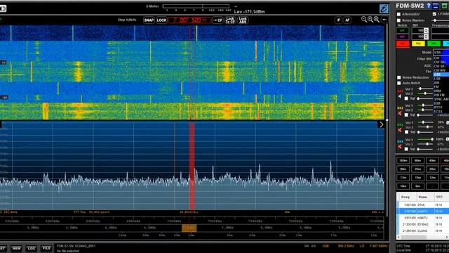 Встроенный ДХ кластер в ПО Елад
