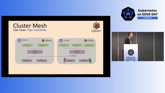 Lightning Talk: Connecting Klusters on the Edge with Deep Dive into Cilium Cluste... Raymond de Jon