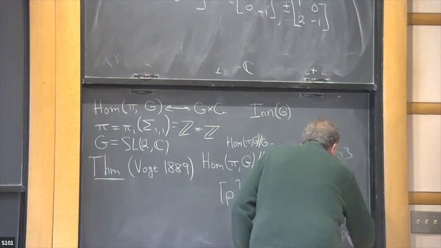Cubic Surfaces And Non-Euclidean Geometry - William Goldman