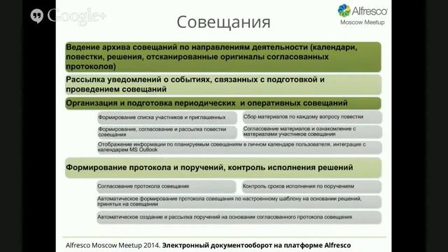 Документооборот на Alfresco