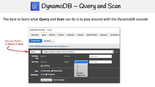 DynamoDB — Query and Scan