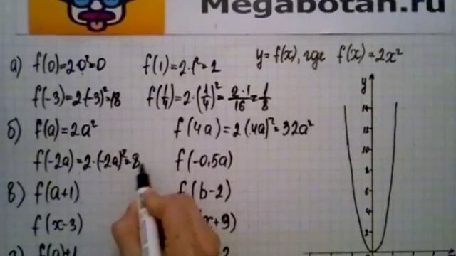 Номер 17.35. Алгебра 8 класс. Мордкович