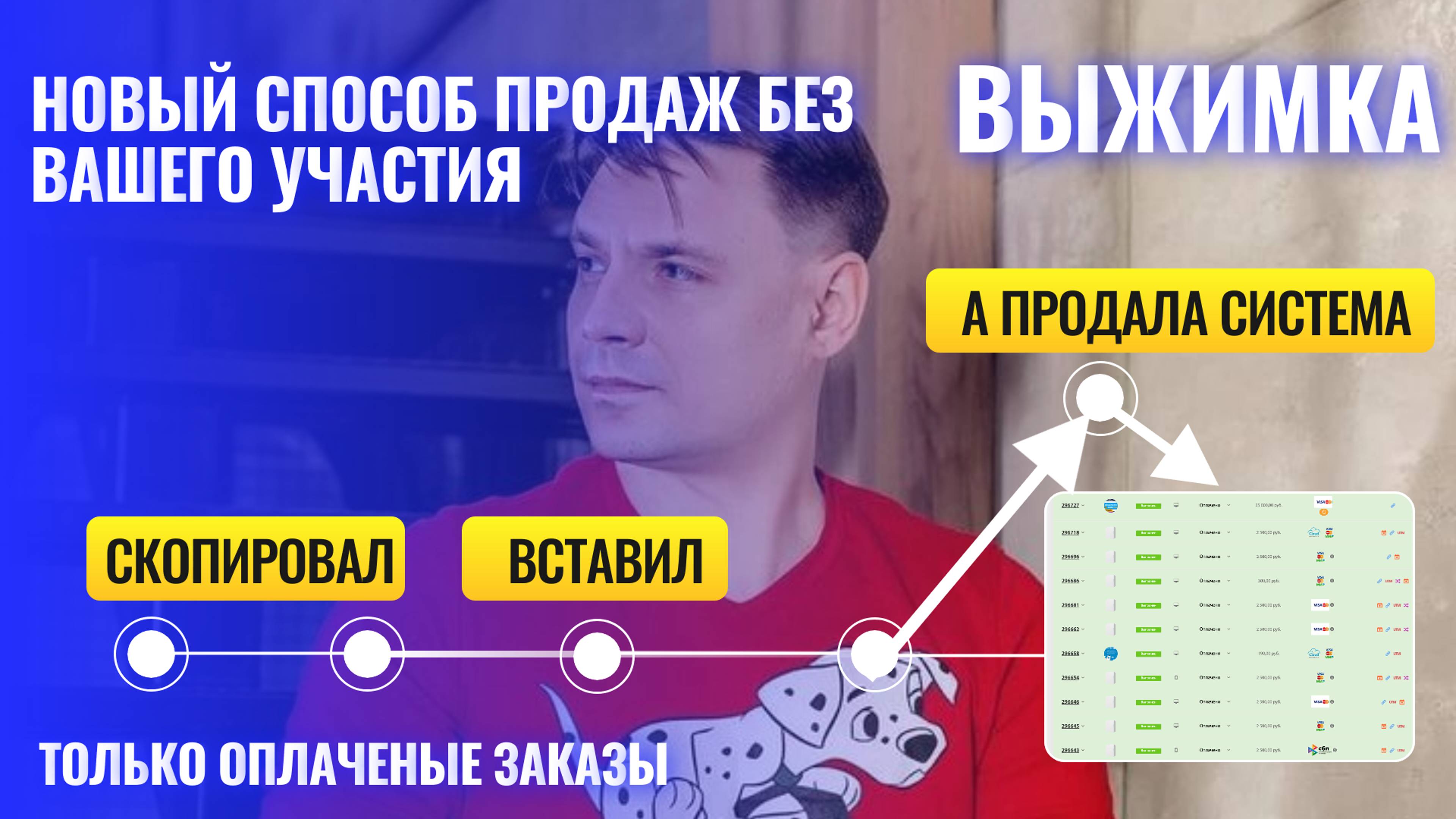 Выжимка Скопировал вставил а продала система Илья Ситнов