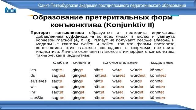 8 немецкий язык Лексико грамматический практикум  Формы Konjunktiv II и Konditionalis I некоторых г