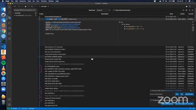 Praktické využití verzovacího systému Git | HARDWARIO IoT Webinář