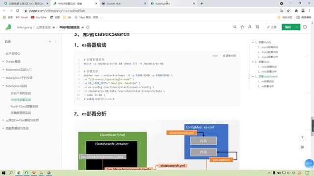 84、KubeSphere给Kubernetes上部署中间件 部署ElasticSearch