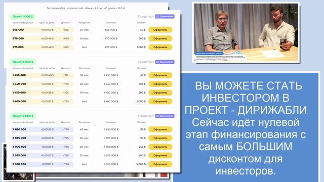 ИНВЕСТ проект ДИРИЖАБЛИ будет использовать двс от АУРУС и вы может зайти сюда как инвестор (16 08 2)