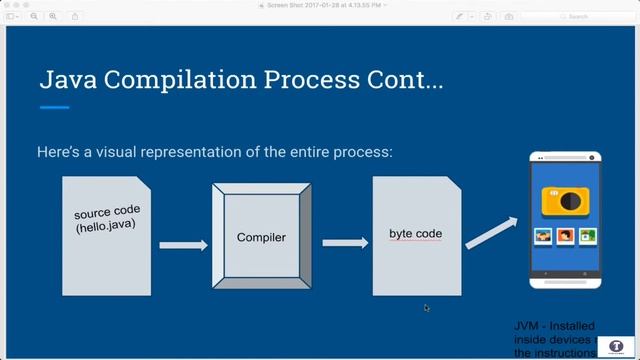 Part - 8  Java Compilation Process || Complete Android Developer Course