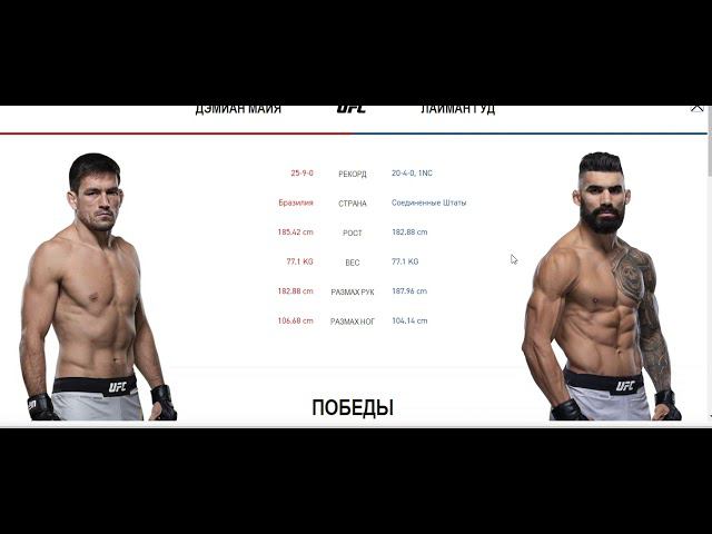 Прогноз и аналитика MMABets UFC on ESPN+ 2: Майа-Гуд, Ассунсао-Мораес. Выпуск №134.Часть 6/6