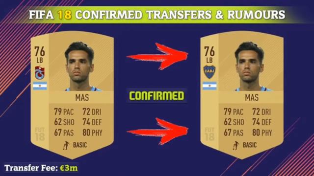 FIFA 18 | CONFIRMED TRANSFERS & RUMOURS!! | FT. BALE, COUTINHO, NAINGGOLAN...etc