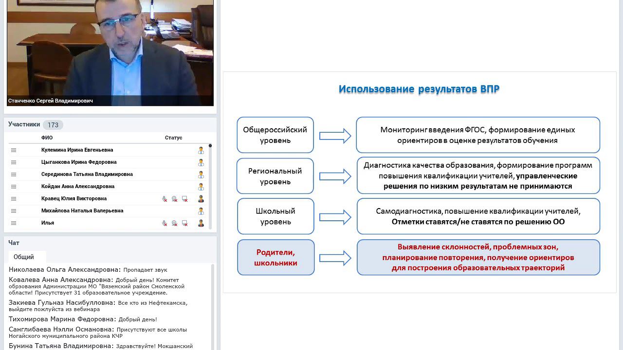 Вебинар по использованию банка оценочных средств для проведения ВПР ОО 26/11/2019 15:00