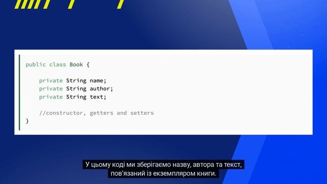 SOLID принципи Роберта Мартіна. Single responsibility.
