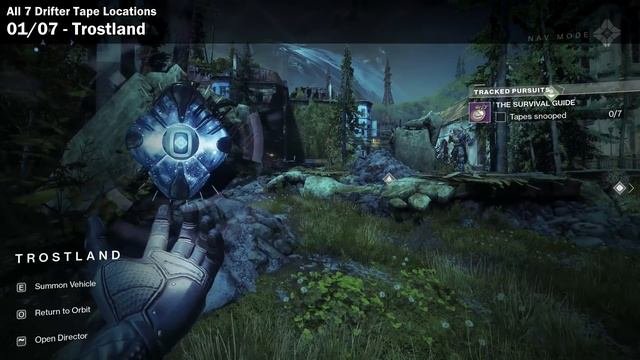 Vanguard Allegiance Quest - Full Quest Guide Destiny 2