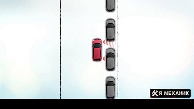 Система автоматической парковки PARK ASSIST Назначение принцип работы