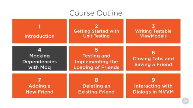 03 - Introduction - Course Outline