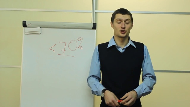 Как научиться доводить дела до конца Принцип Партнера Уроки тайм менеджмента №27
