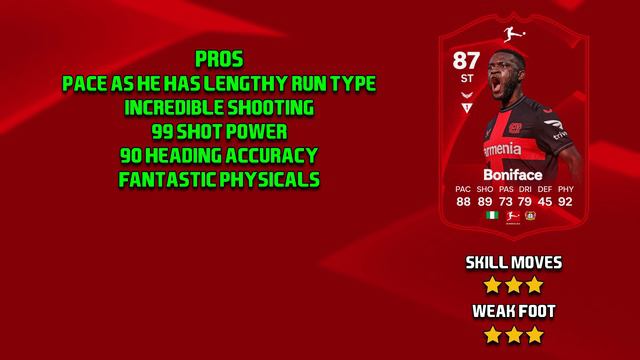 IS HE WORTH IT? | BUNDESLIGA PLAYER OF THE MONTH BONIFACE PLAYER REVIEW | EA Sports FC 24