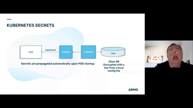 ARMO Webinar: How safe is your secret?