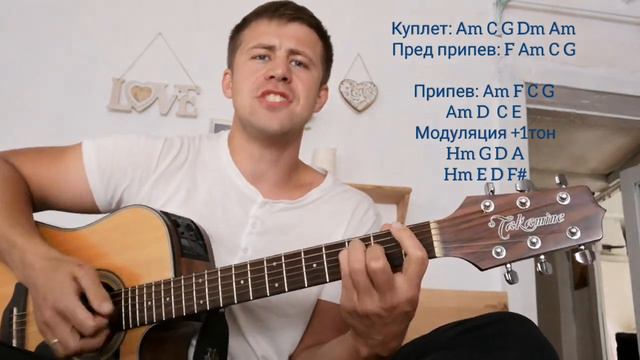 ТЫ МОЯ СКАЛА - NOT AN IDOL _ РАЗБОР НА ГИТАРЕ АККОРДЫ, БОЙ