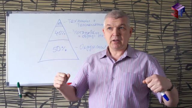ШЭФ #27 Зачем нужен наставник