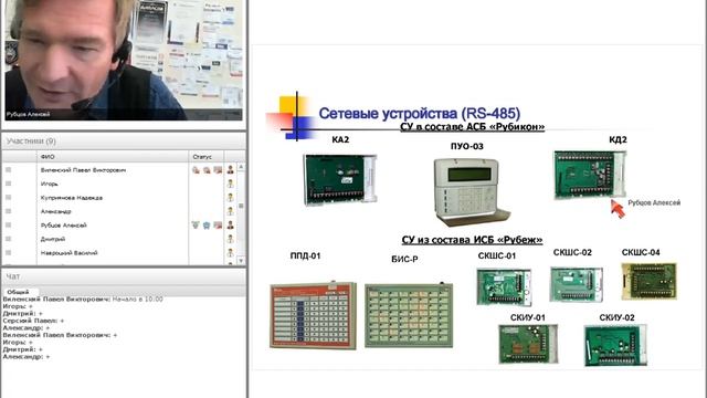 «Особенности применения «АСБ Рубикон» совместно с беспроводной подсистемой Ладога-РК» 29.11.2016