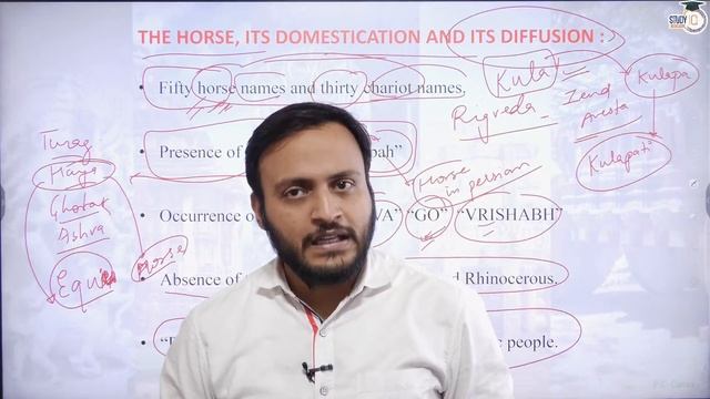 Ancient History l The Vedic People & Culture l Part-2 l Lec. 11 l Abhishek Sir l StudyIQ IAS Englis