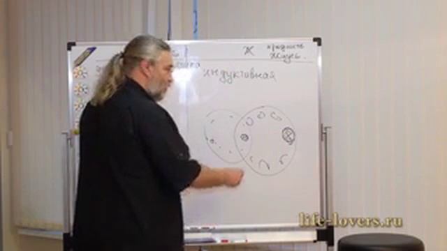 Женщины, они такие