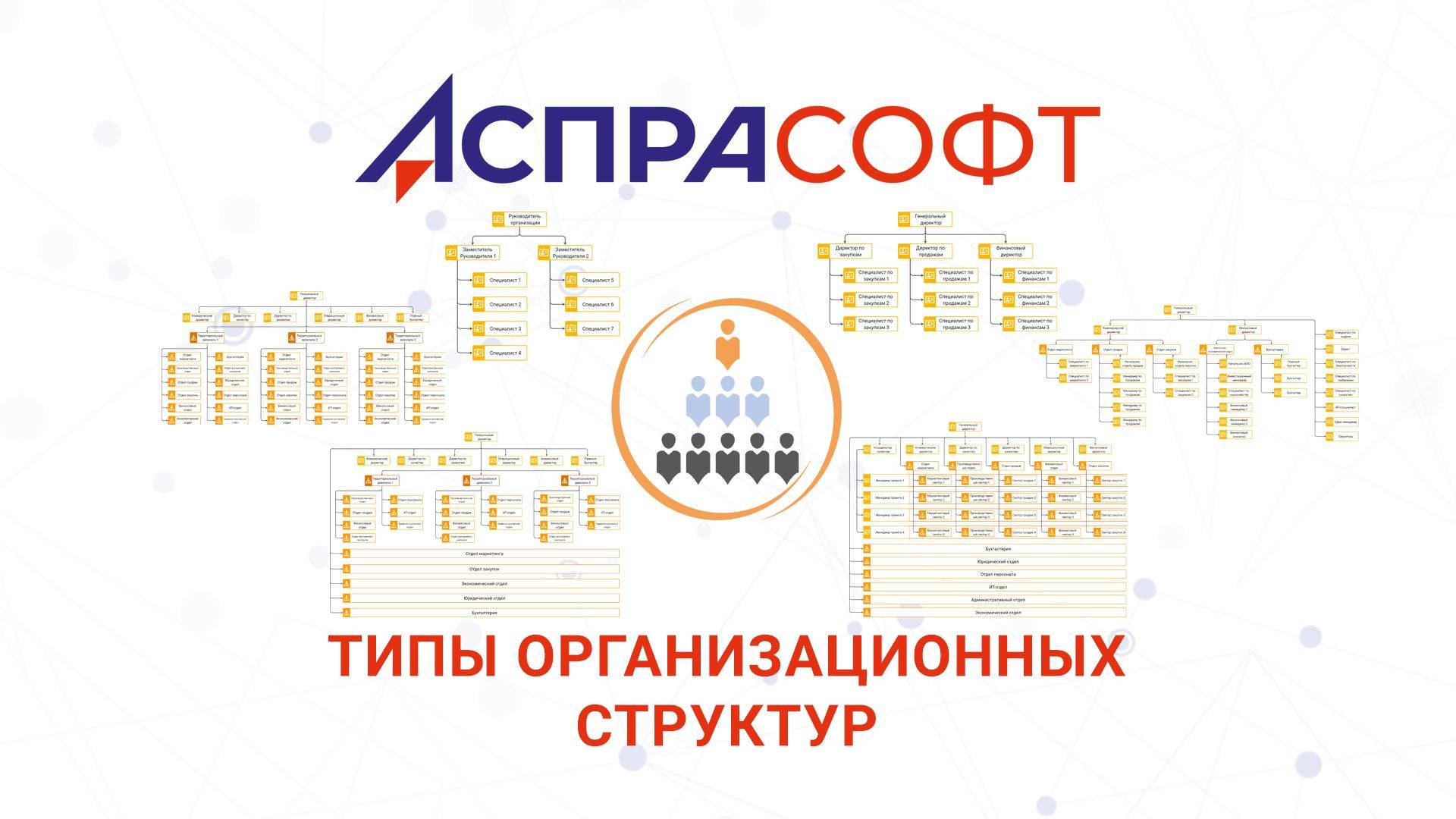 Типы организационных структур