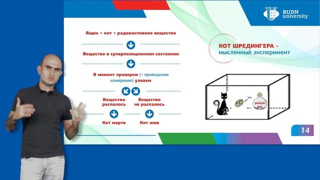 5 вопросов о квантовой механике. Лекция Ваагна Абгаряна