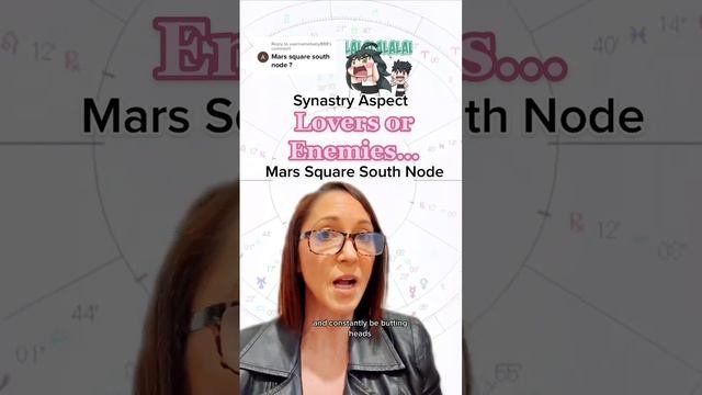 Astrology Compatibility - Mars Square South Node Relationship Chart Aspects Synastry