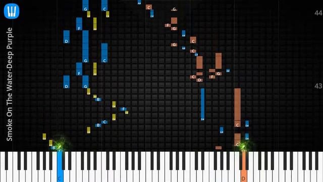 Solo  Chord Smoke On The Water Deep Purple Synthesia Piano