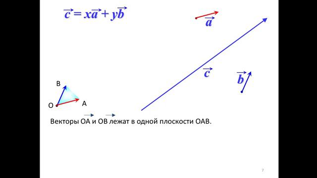 Компланарные вектора