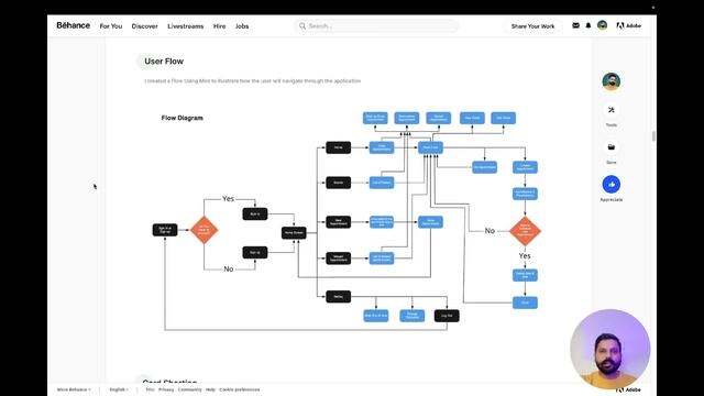 How to create ux ui design case study for your portfolio by graphics guruji