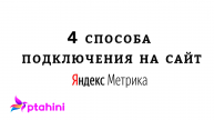 Установка счётчика Яндекс Метрики на сайт