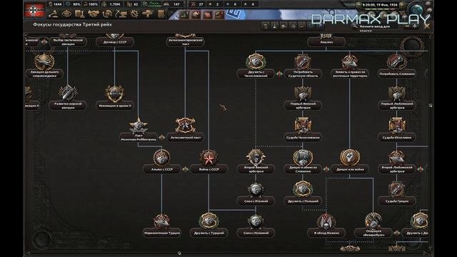 Новая страна HOI4 1-Прохождение за Германию