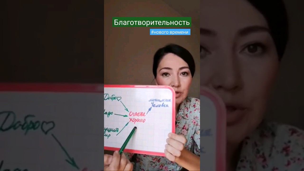 как помочь Миру?