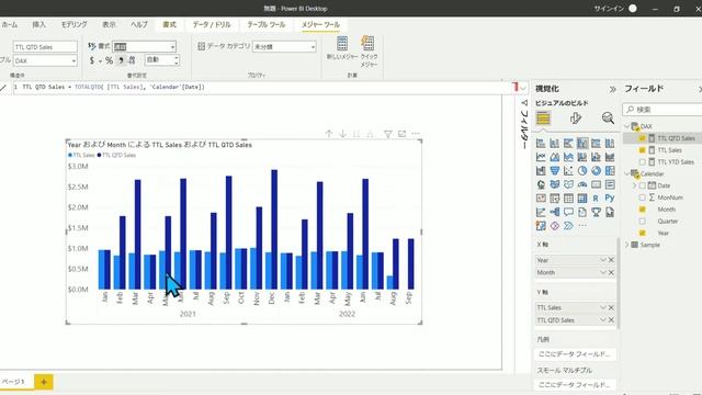 Power BIを始めたい方に ★Time Intelligence - TOTALYTD★