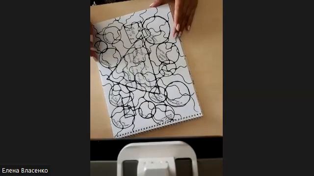 Как сделать так, что бы наши желания сбывались?
