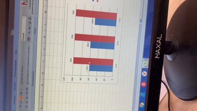 Excel программасы арқылы диаграмма жасау/Microsoft Excel