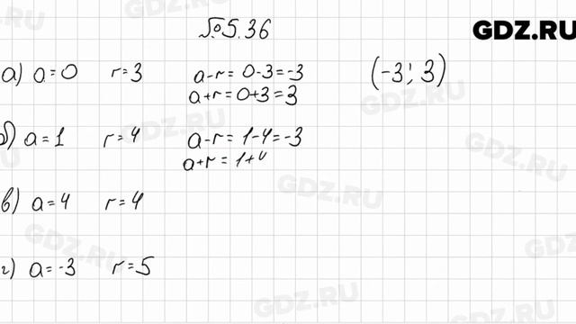 № 5.36 - Алгебра 7 класс Мордкович