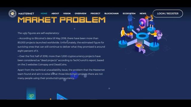 Masternet MASH is Multi-Functional application Based on Blockchain