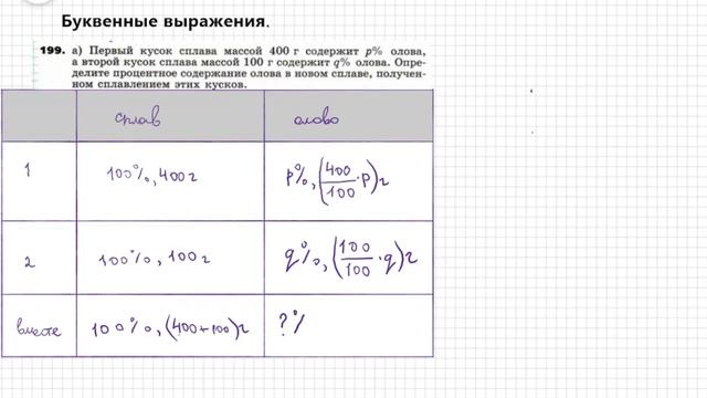 Буквенные выражение. Задачи "на сплавы" №199(а)