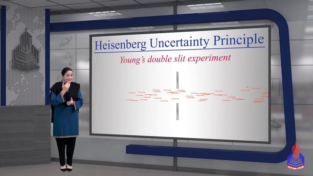 PGC lectures-Inter Part 2-Federal Board-Physics-Chapter 18-Heisenberg Uncertainty Principle
