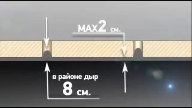 Выравнивание стен и потолка
