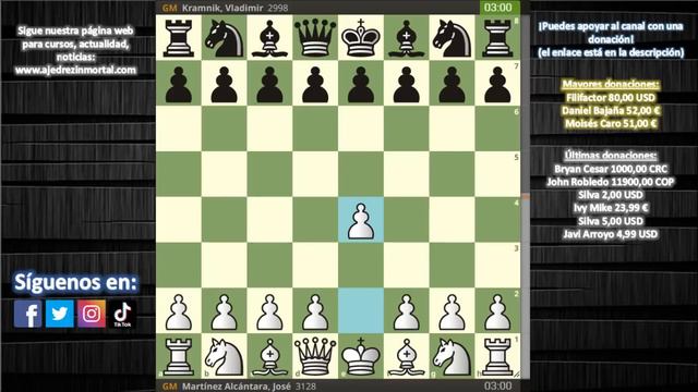 ¡LEYENDA DEL AJEDREZ SE NIEGA A JUGAR CON GM PERUANO! 😱: Martínez vs Kramnik (Early Titled Tuesday)