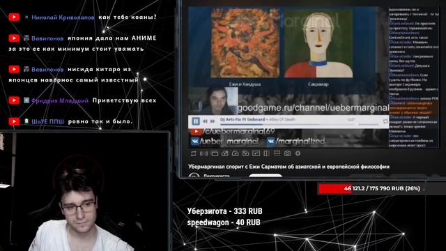 Убермаргинал и восточная философия