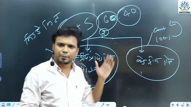 Crack SSC Current Affairs Class 2nd By Pandey Sir PERFECT ACADEMY #ssc #chsl #cgl #mts #delhipolice