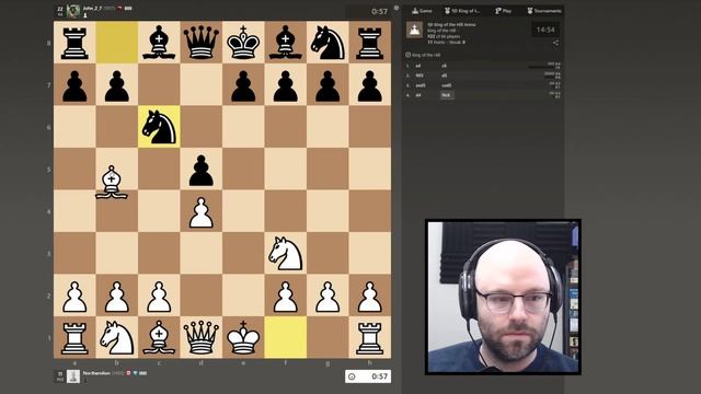 My First Ever MEME Chess Tournament Chess